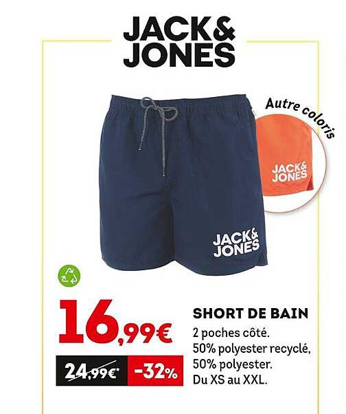 short de bain jack & Jones