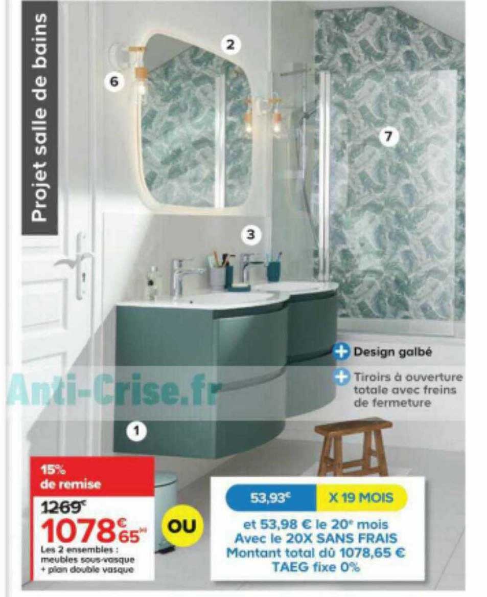 Les 2 Ensembles : Meubles Sous-vasque + Plan Double Vasque