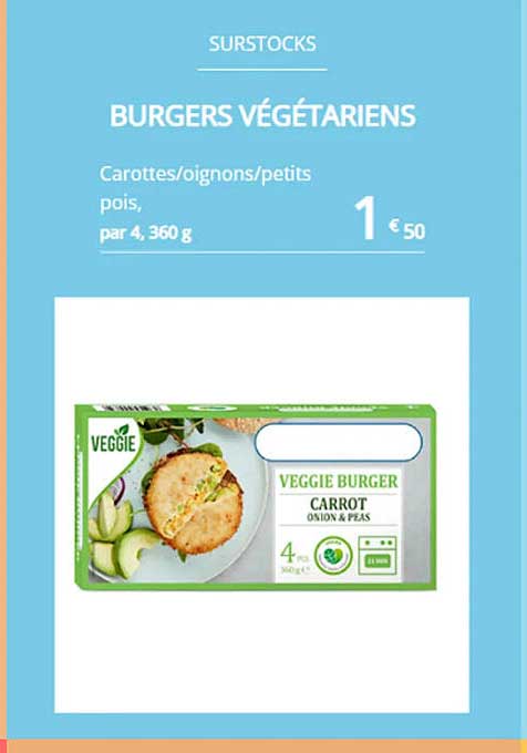 burgers végétariens