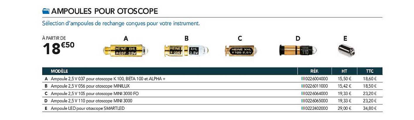 ampoules pour otoscope