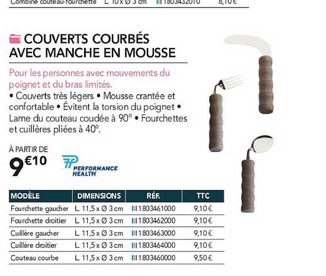 couverts courbés avec manche en mousse performance health