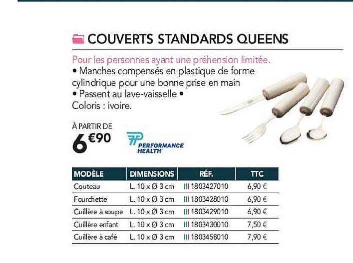 couverts standards queens performance health