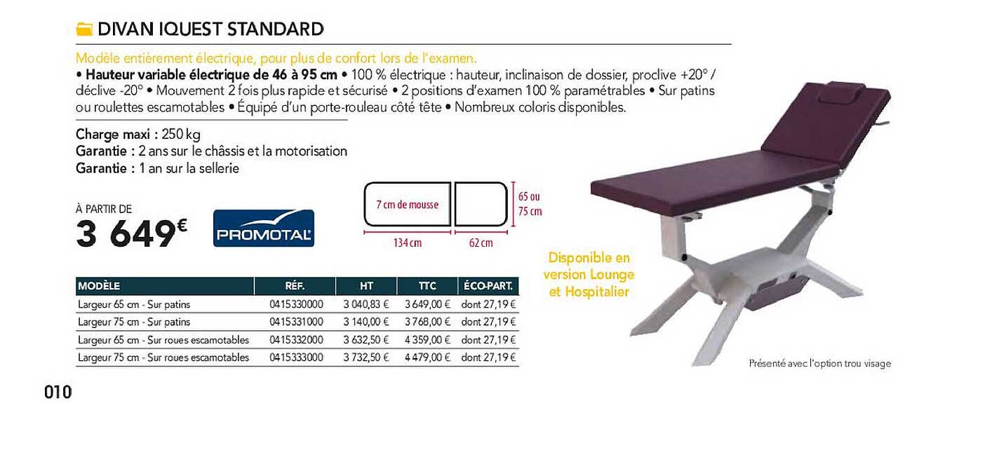 divan iquest standard