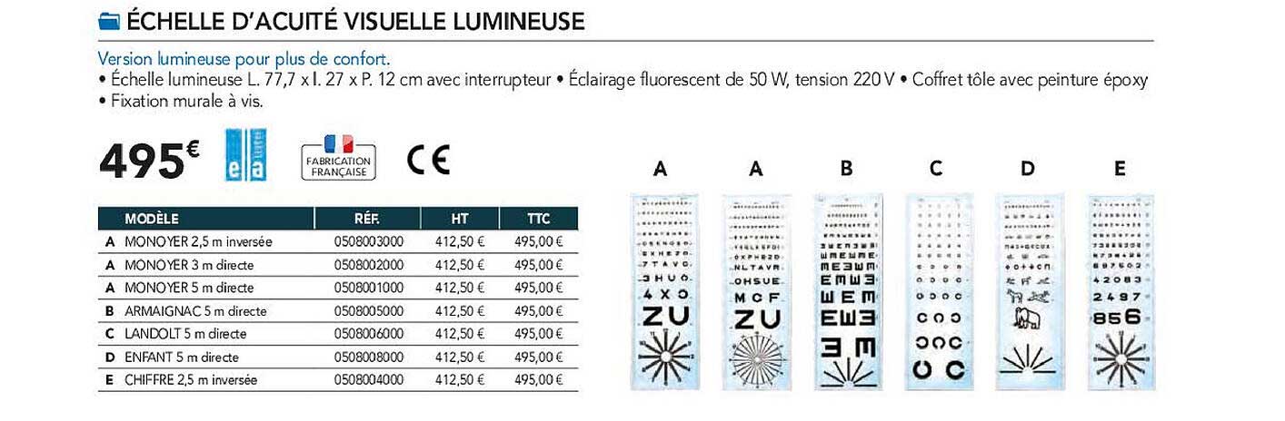 échelle d'acuité visuelle lumineuse