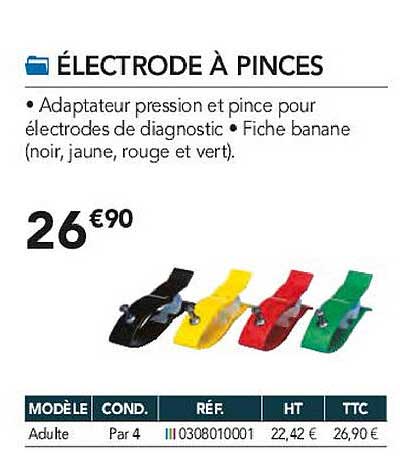 électrode à pinces