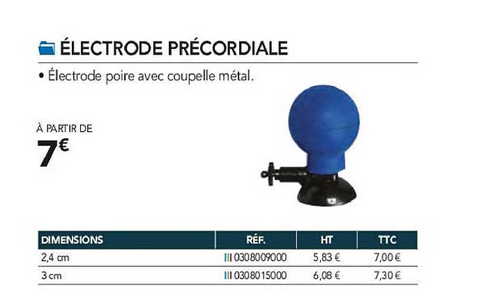 électrode précordiale