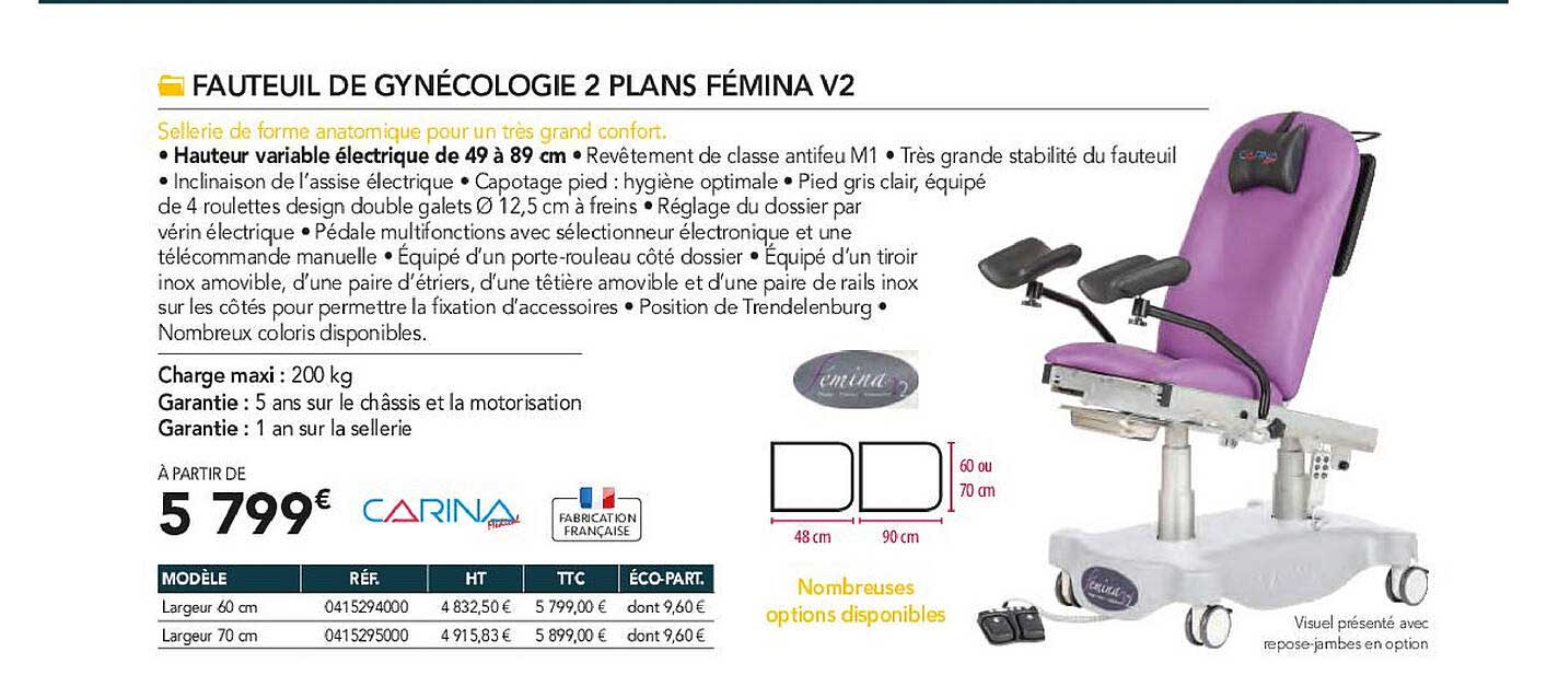 fauteuil de gynécologie 2 plans fémina v2 carina