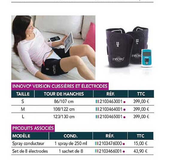 innovo version cuisières et électrodes