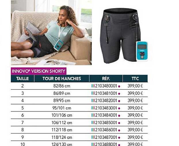 innovo version shorty