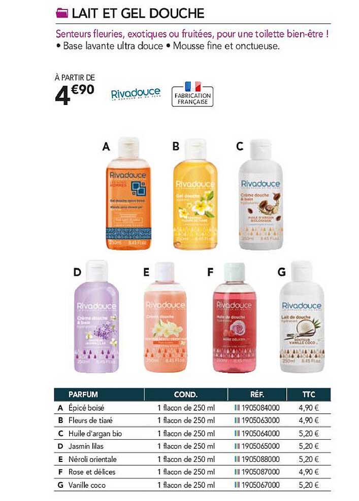 Lait Et Gel Douche Rivadouce