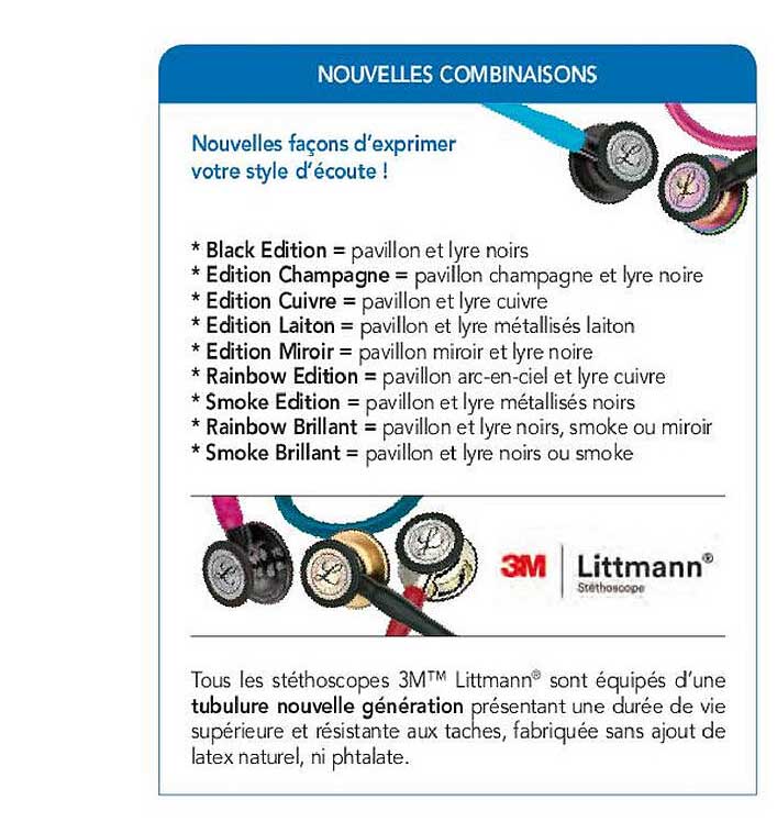 nouvelles façons d'exprimer votre style d'écoute