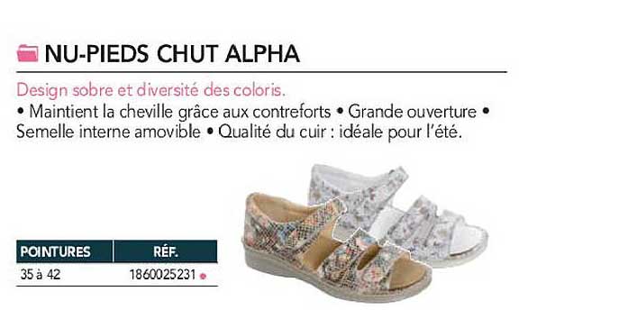 nu-pieds chut alpha
