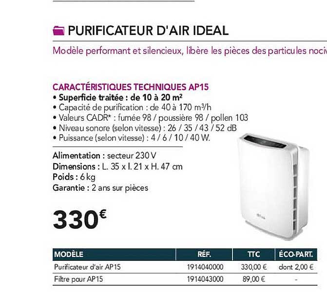 purificateur d'air ideal