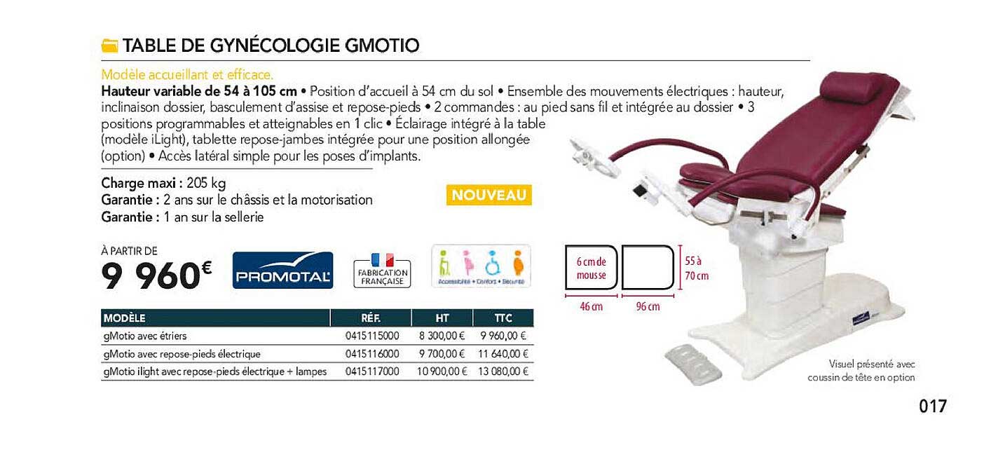 table de gynécologie gmotio promotal