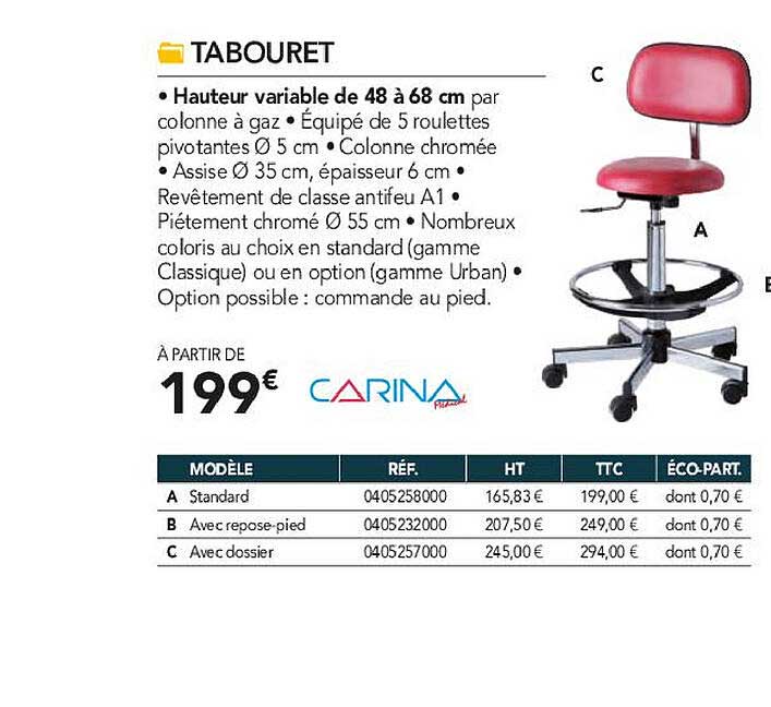 tabouret carina