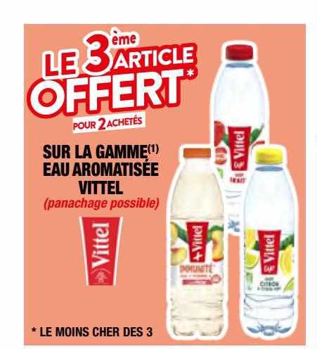 La Gamme Eau Aromatisée Vittel
