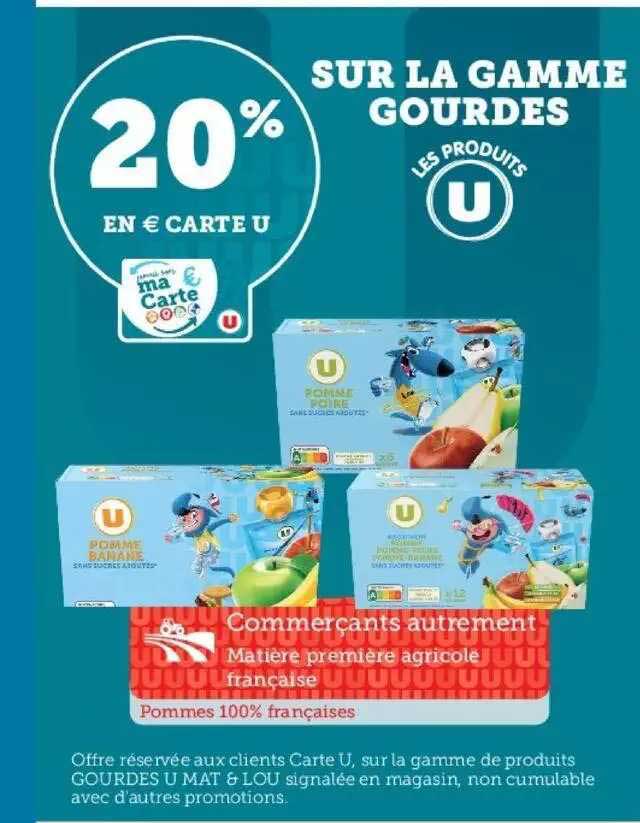 La Gamme Gourdes U