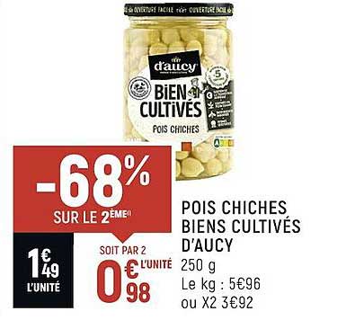 pois chiches biens cultivés d'aucy