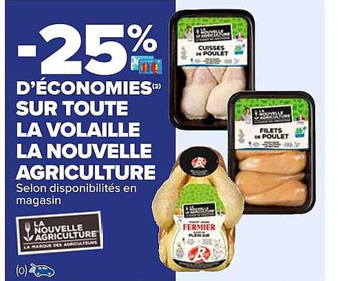 La Volaille La Nouvelle Agriculture La Nouvelle Agriculture