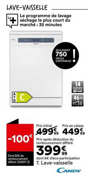 lave-vaisselle candy