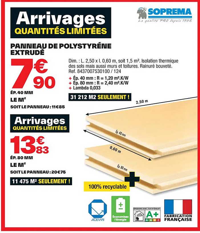 Panneau De Polystyrène Extrudé Soprema