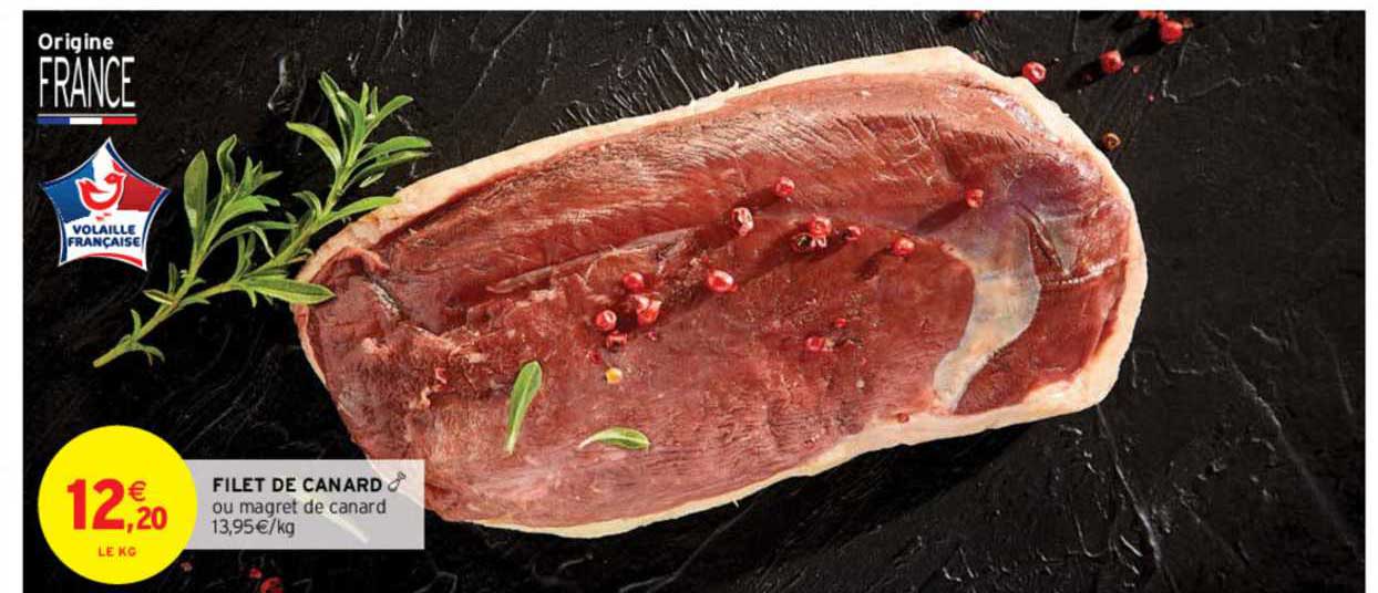 Filet De Canard