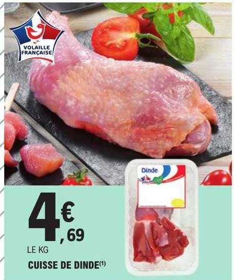 Cuisse De Dinde