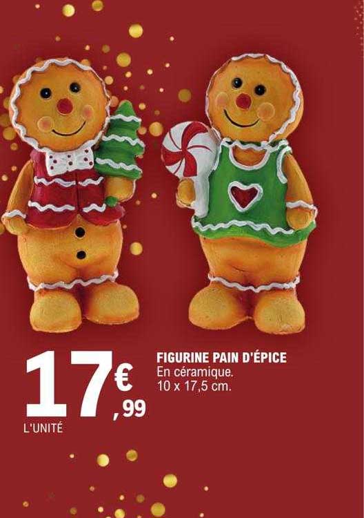 Figurine Pain D'épice