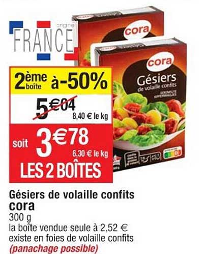 Gésiers De Volaille Confits Cora