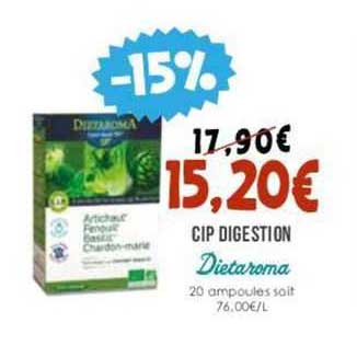 cip digestion dietaroma