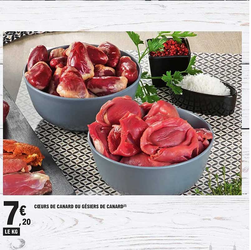 Cœurs De Canard Ou Gésiers De Canard