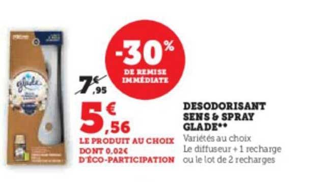 désodorisant sens & spray glade