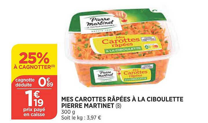mes carottes râpées à la ciboulette pierre martinet