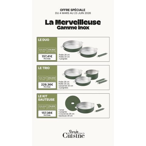 Du Bruit dans la Cuisine