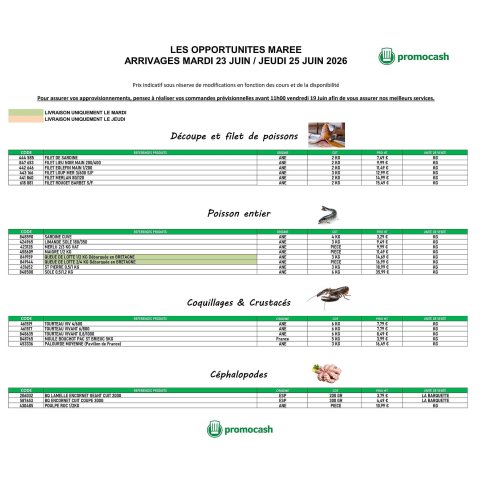 Promocash