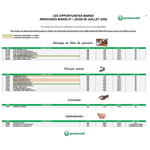Promocash