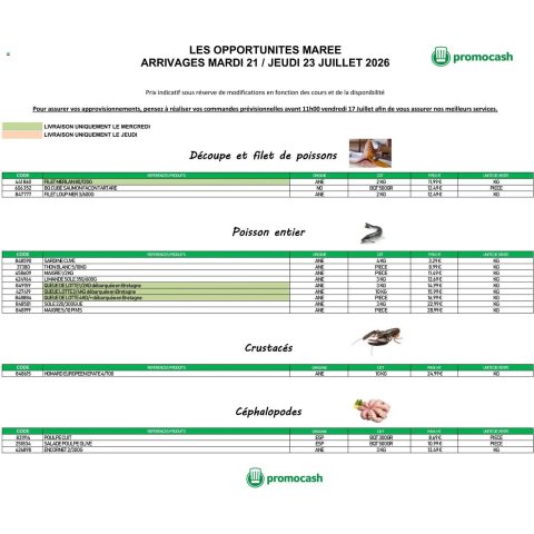 Promocash