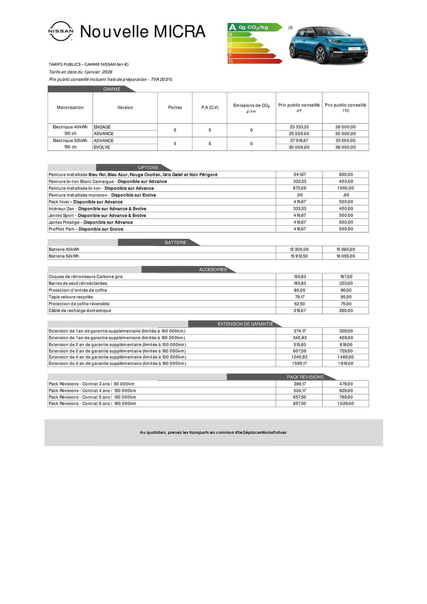 Nissan Catalogue Du 06/01/2026 au 31/05/2026