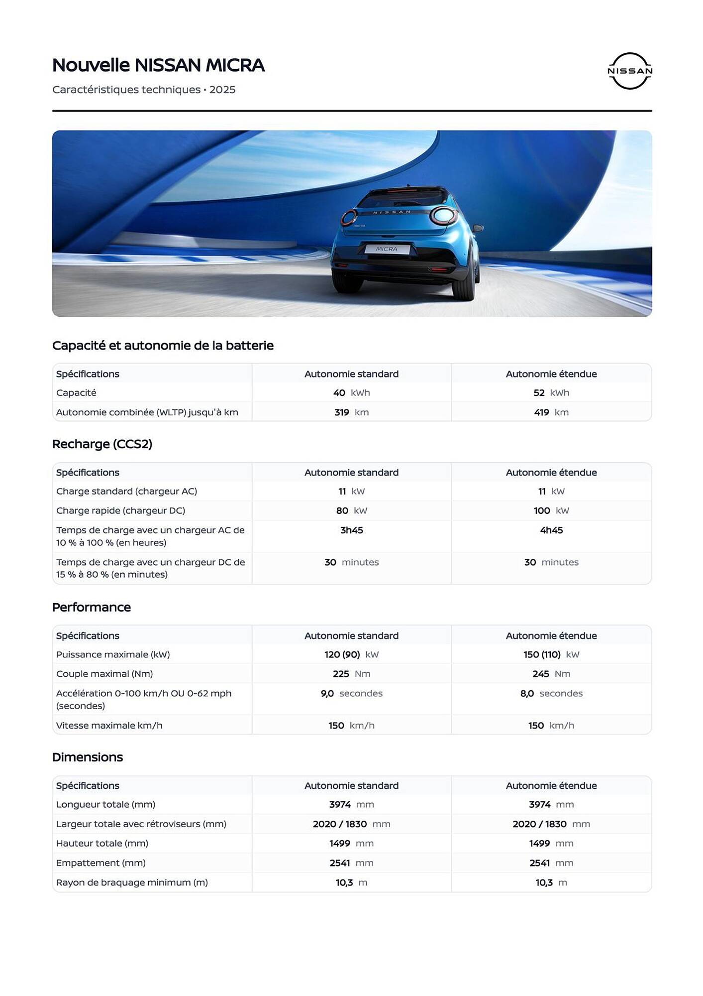 Nissan Catalogue Du 26/06/2025 au 26/06/2026