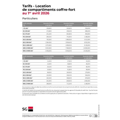 Société Générale